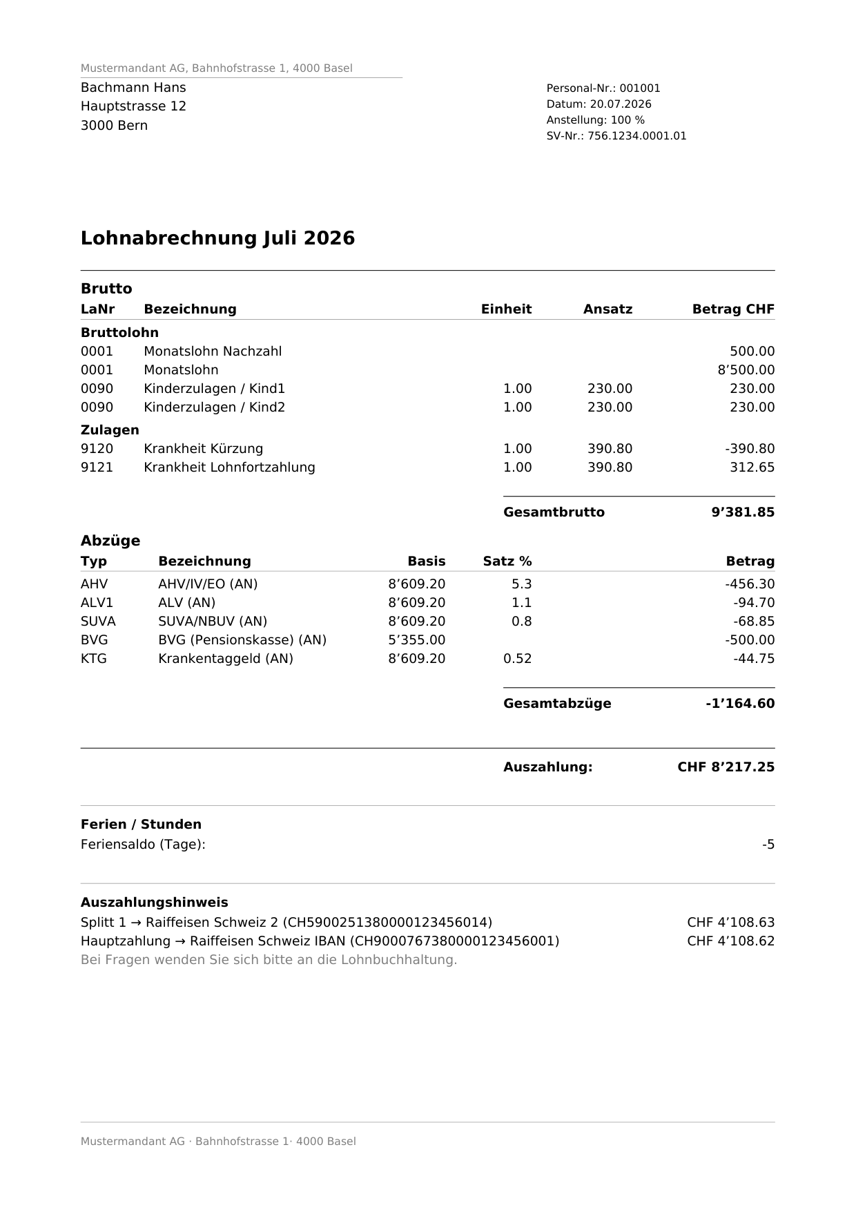 Der Lohnbeleg.